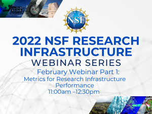 Metrics for Research Infrastructure Performance | 2022