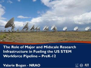 The Role of Major and Mid-scale Research Infrastructure in Fueling the US STEM Workforce Pipeline – PreK-12
