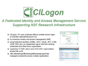 [Poster] CILogon - A Federated Identity and Access Management Service Supporting NSF Research Infrastructure