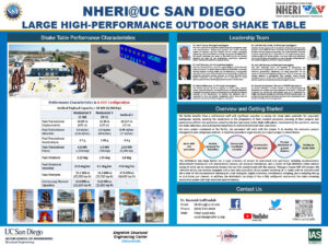 [Poster] NHERI@UC San Diego Large High-Performance Outdoor Shake Table (LHPOST6)
