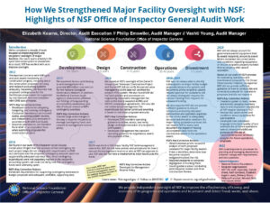 [Poster] How We Strengthened Major Facility Oversight with NSF: Highlights of NSF Office of Inspector General Audit Work