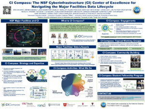 [Poster] CI Compass: The NSF Cyberinfrastructure (CI) Center of Excellence for Navigating the Major Facilities Data Lifecycle